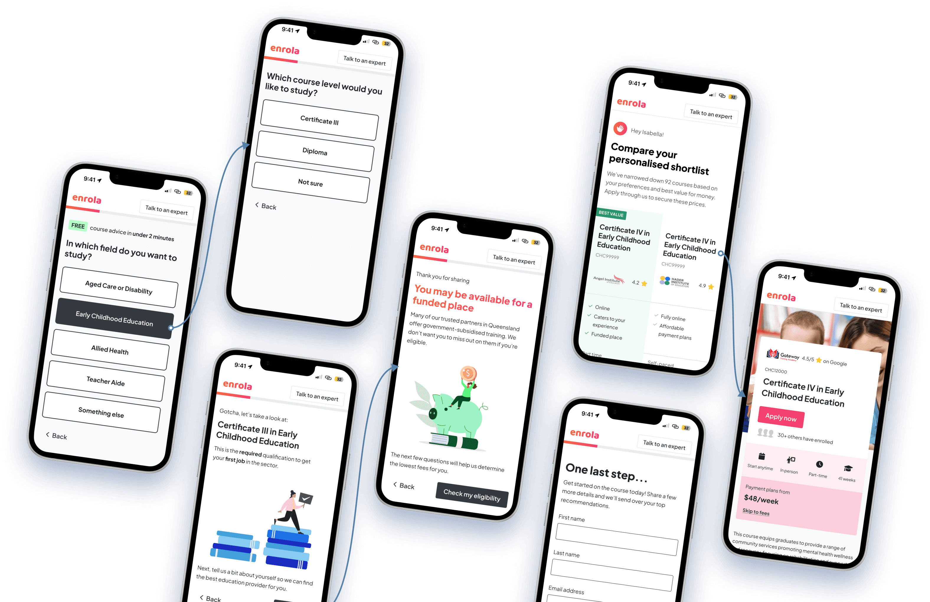 Image of mobile designs for Enrola's quiz and course recommendations