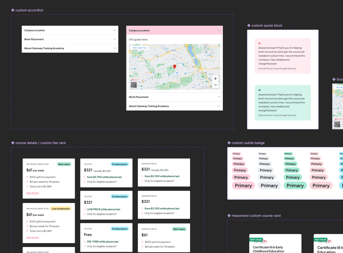 Screenshot of a variety of components in Figma
