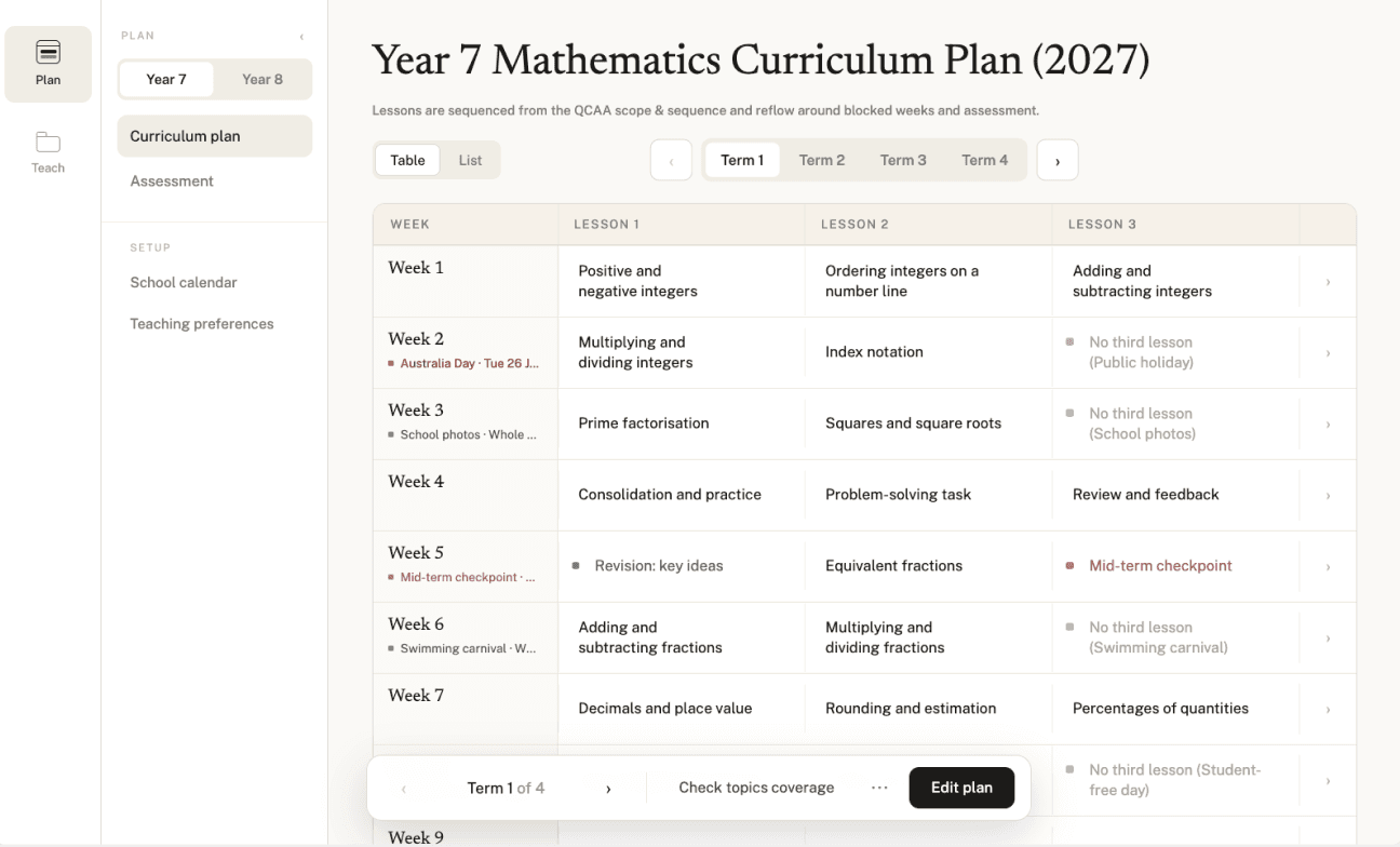 SageBox curriculum planner